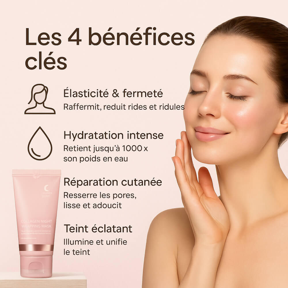 Masque de Nuit au Collagène Naïalys™